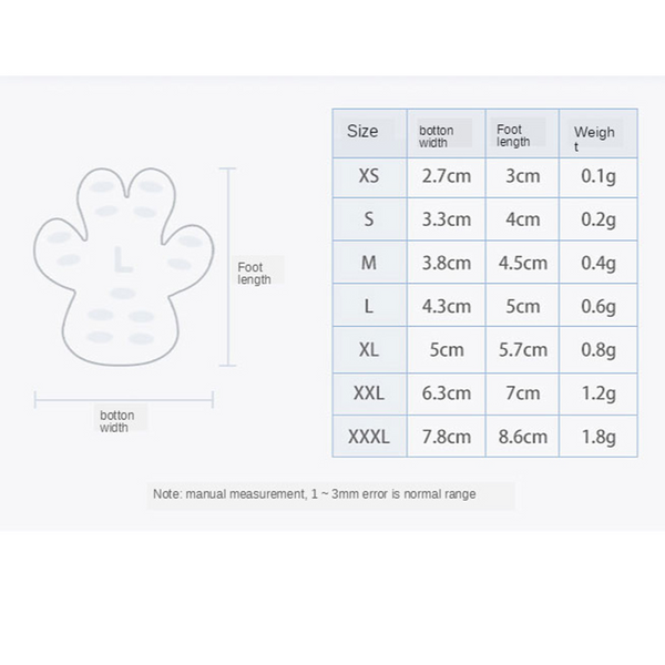 Dog Anti-Slip Pads